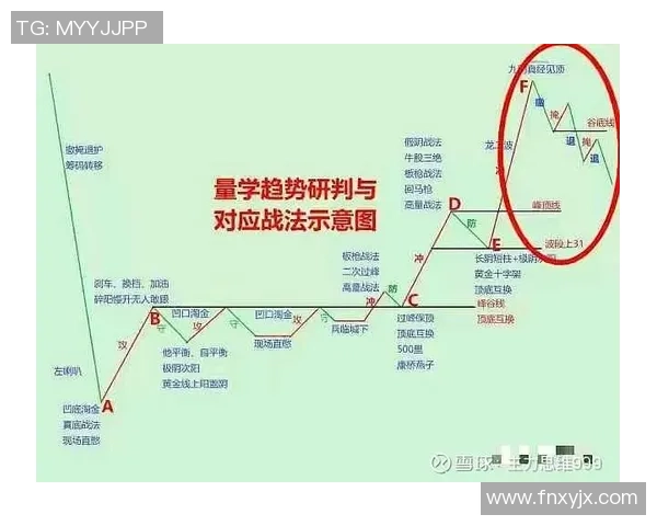 技术后台解析:冰球突破游戏流畅运行的核心稳定架构与优化策略 技术后台解析:冰球突破游戏流畅运行的核心稳定架构与优化策略