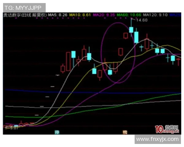 体育博彩的投资化叙事探讨:如何将其视为一种研究与技巧并重的投资方式