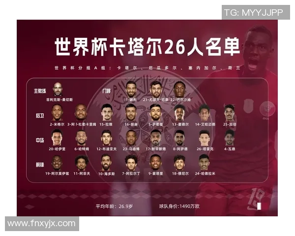 东道主美国队揭幕战即将打响对手阵容正式公布